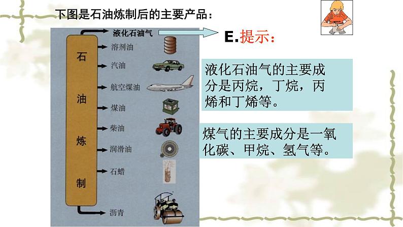 人教版九年级化学（上）第七单元《燃料的合理应用与开发》课件08