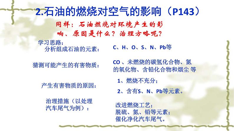 人教版九年级化学（上）第七单元课题二《燃料的合理应用与开发》课件第7页