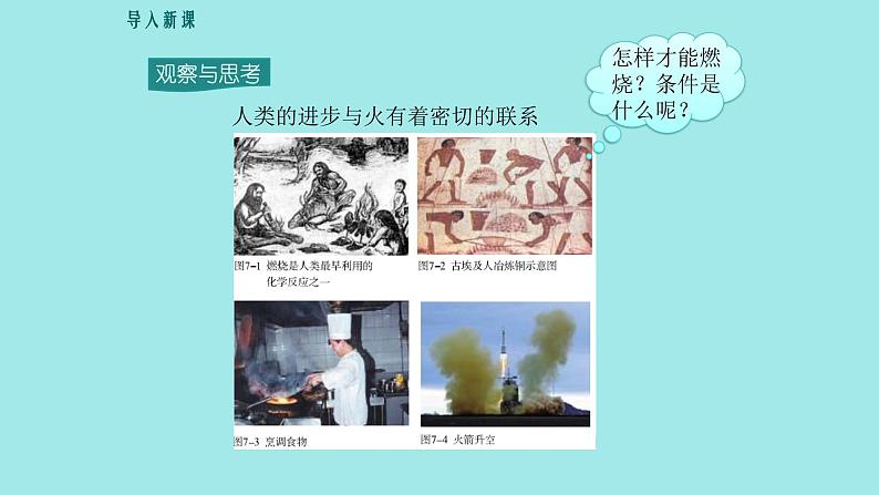 人教版九年级化学（上）第七单元《燃烧的条件及灭火的原理》课件第2页