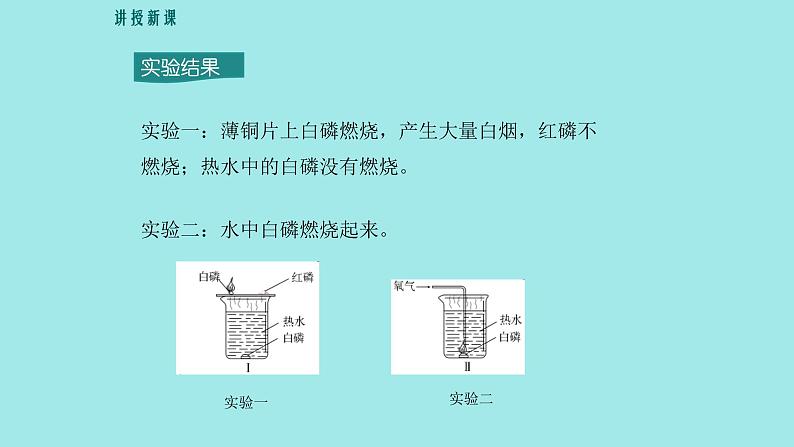 人教版九年级化学（上）第七单元《燃烧的条件及灭火的原理》课件第8页