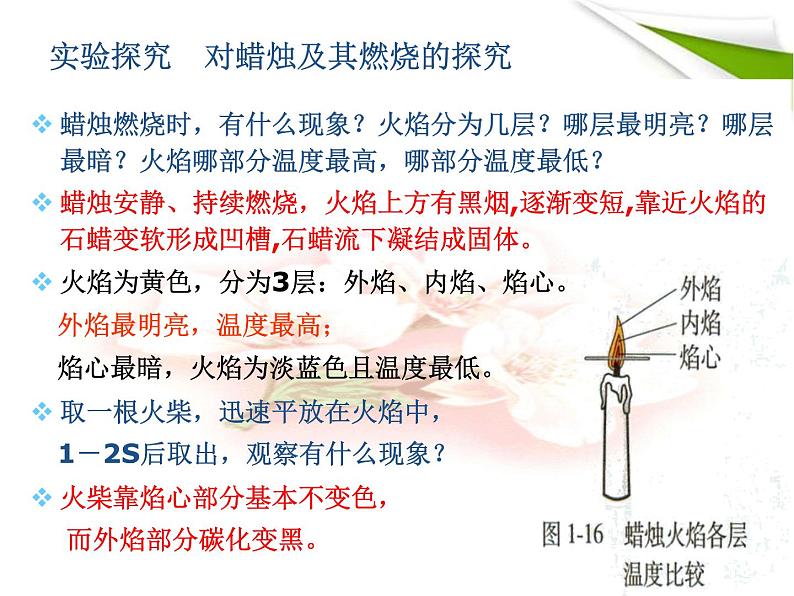 课题2_化学是一门以实验为基础的科学课件PPT第7页