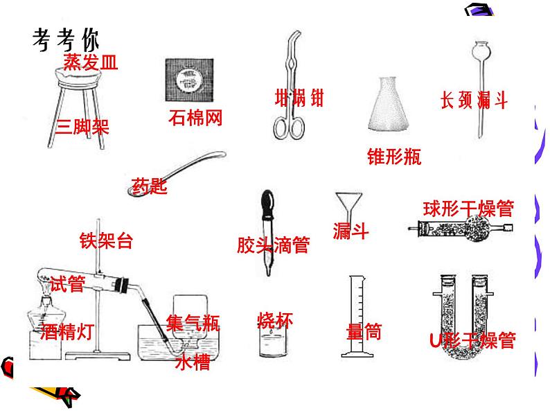 课题3 走进化学实验室课件PPT06