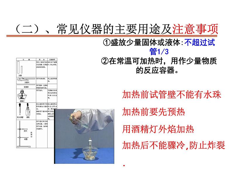 课题3 走进化学实验室课件PPT07