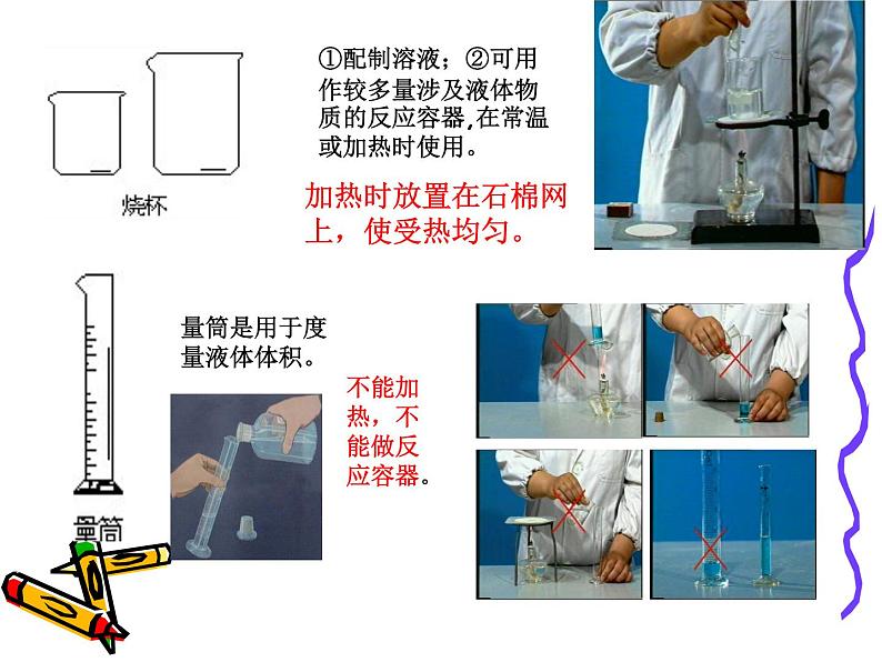 课题3 走进化学实验室课件PPT08