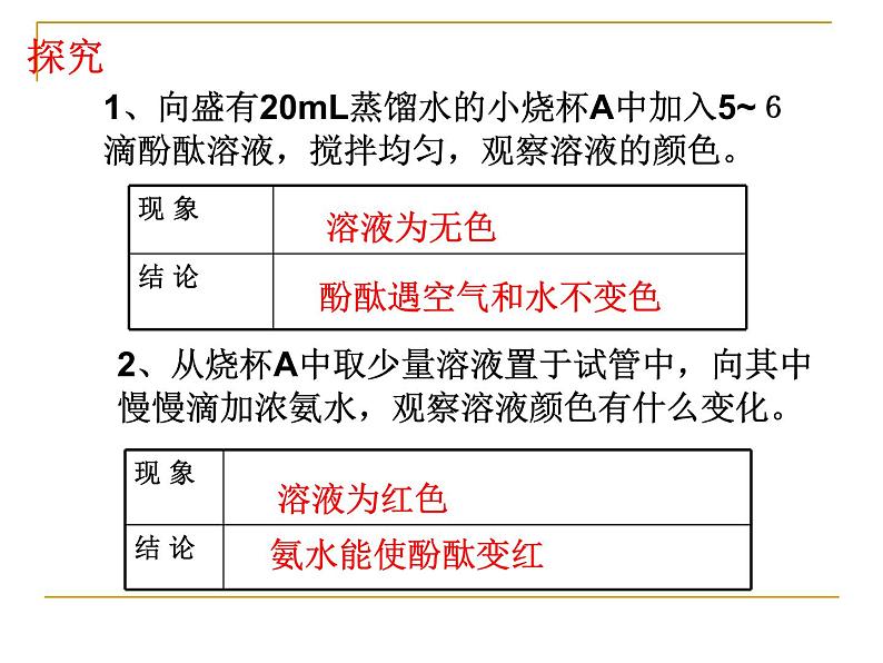 课题1 分子和原子2019课件PPT第7页