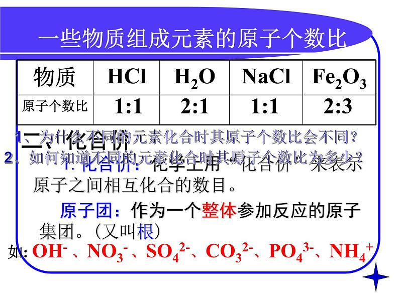 课题4 化学式和化合价第2课时课件PPT第3页