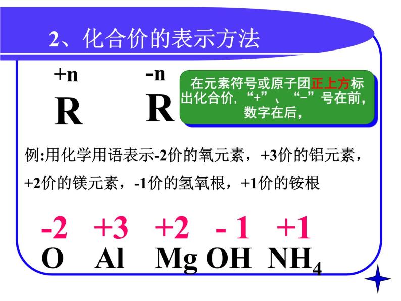 课题4 化学式和化合价第2课时课件PPT04