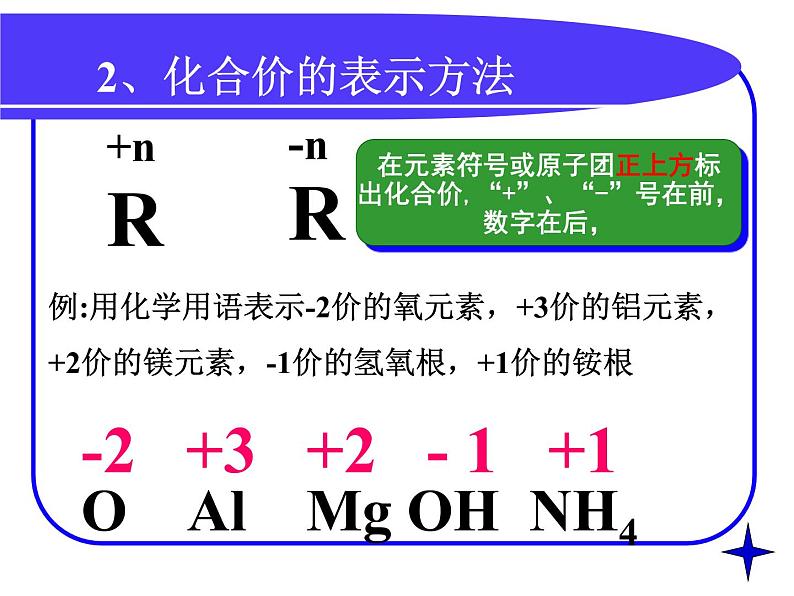 课题4 化学式和化合价第2课时课件PPT第4页