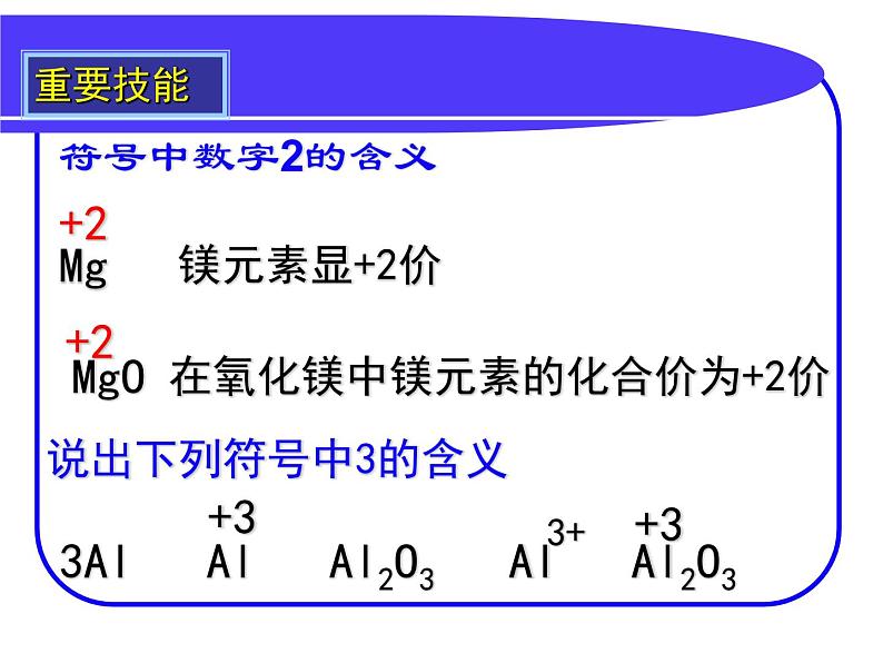 课题4 化学式和化合价第2课时课件PPT第5页