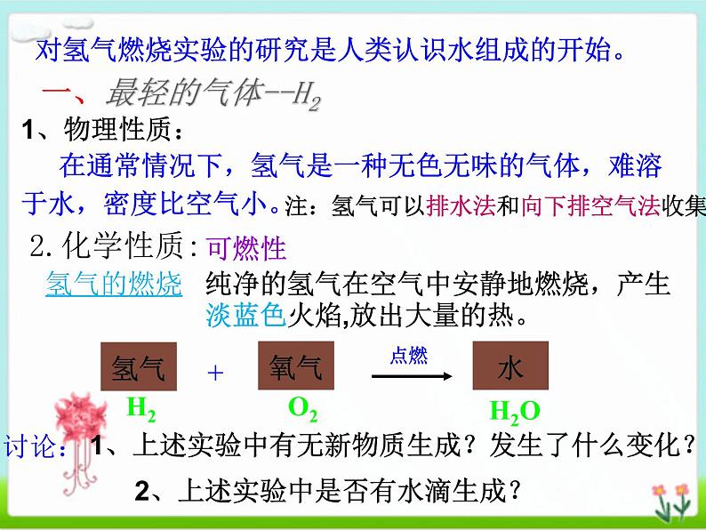 课题3 水的组成  修改课件PPT03