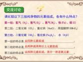 课题3 水的组成  修改课件PPT