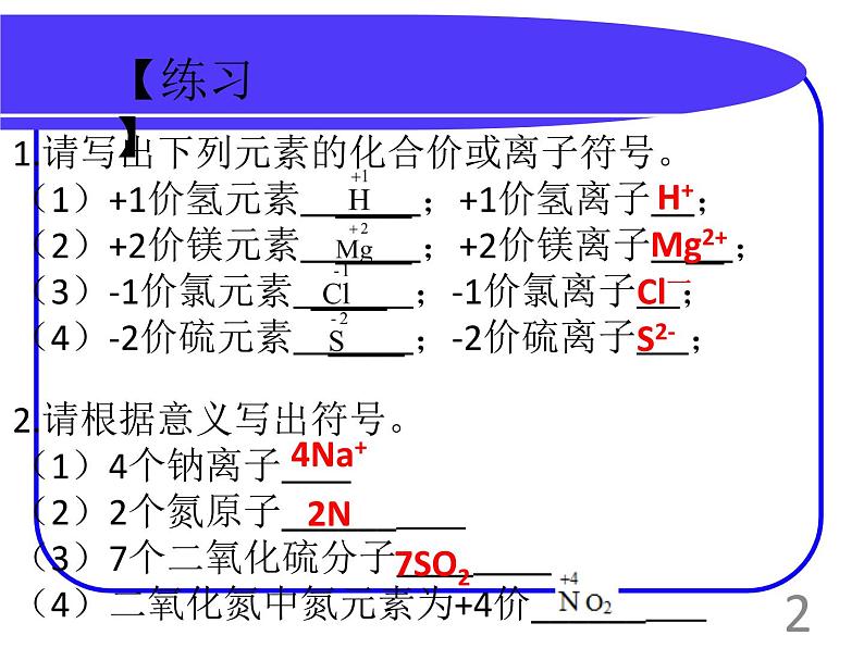 化合价PPT课件免费下载02