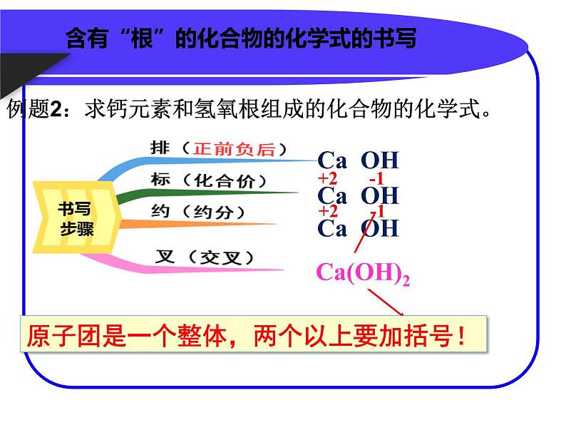 化合价PPT课件免费下载07