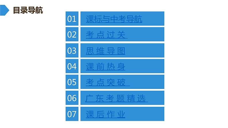 高分突破最新中考化学课件第一部分  身边的化学物质考点十二 盐和化肥第2页