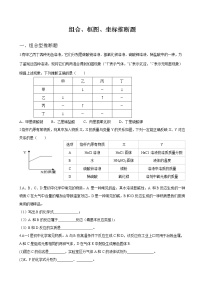 中考化学-- 组合、框图、坐标推断题专练