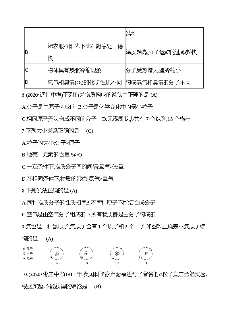 第三单元物质构成的奥秘测试题人教版化学 九年级上册解析版02