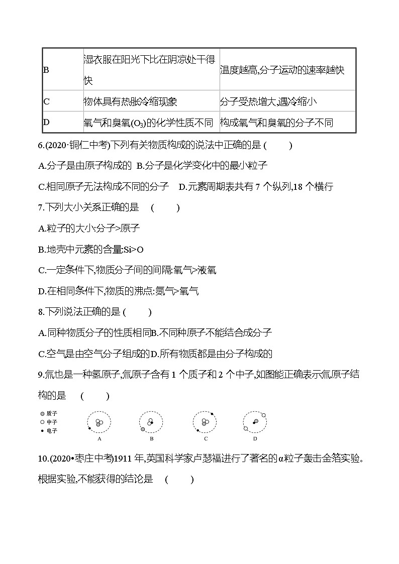 第三单元物质构成的奥秘测试题人教版化学 九年级上册解析版02