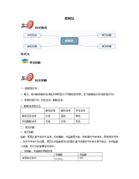 中考化学复习8：酸碱盐学案