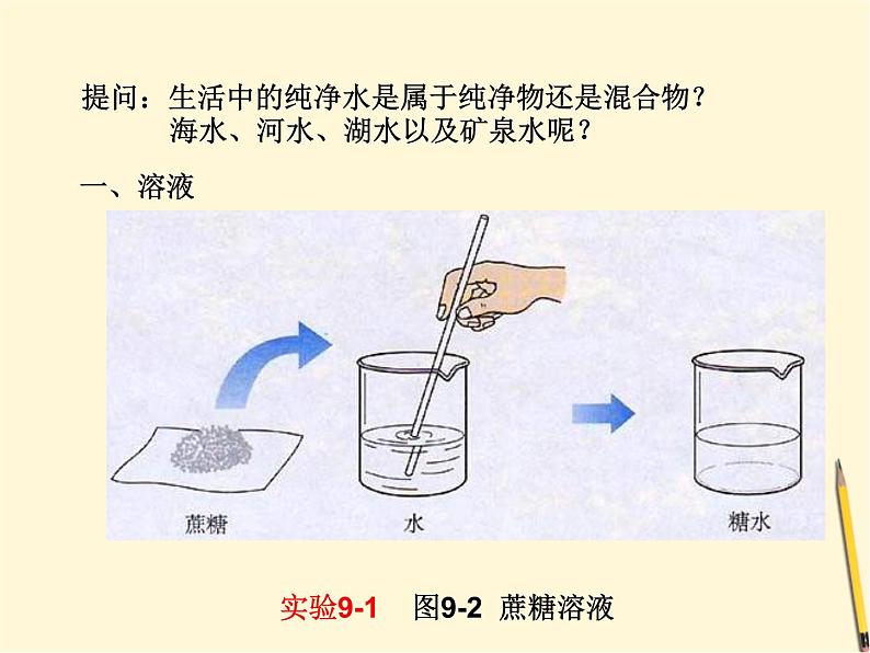 人教版化学九年级下册：第九单元 课题1 溶液的形成  -课件03