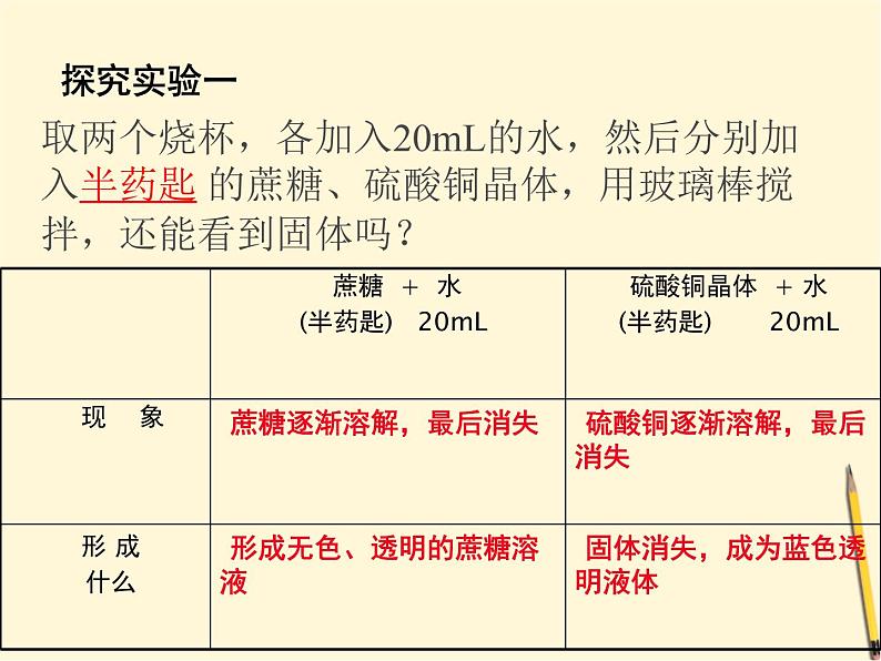 人教版化学九年级下册：第九单元 课题1 溶液的形成  -课件05