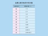 人教版九年级化学下册：第八单元 课题3 金属资源的利用和保护-课件