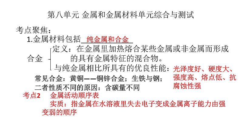 人教版九年级化学下册：第八单元《金属和金属材料》单元综合与测试-课件01