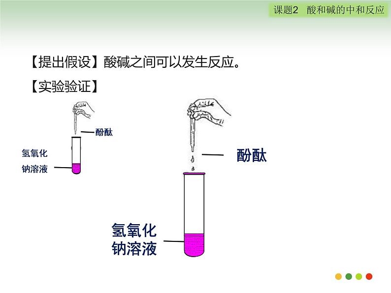 人教版九年级化学下册：第十单元 课题2 酸和碱的中和反应-课件05