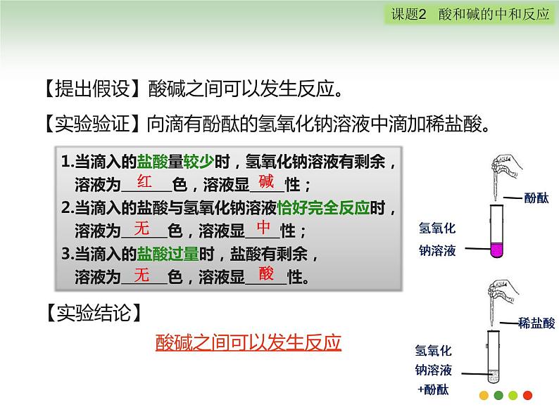 人教版九年级化学下册：第十单元 课题2 酸和碱的中和反应-课件07