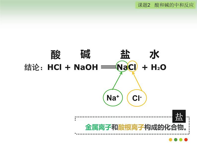 人教版九年级化学下册：第十单元 课题2 酸和碱的中和反应-课件08