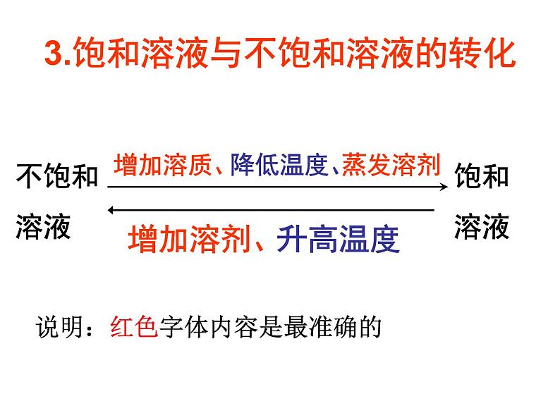 人教版九年级化学下册：第九单元 课题2 溶解度-课件08