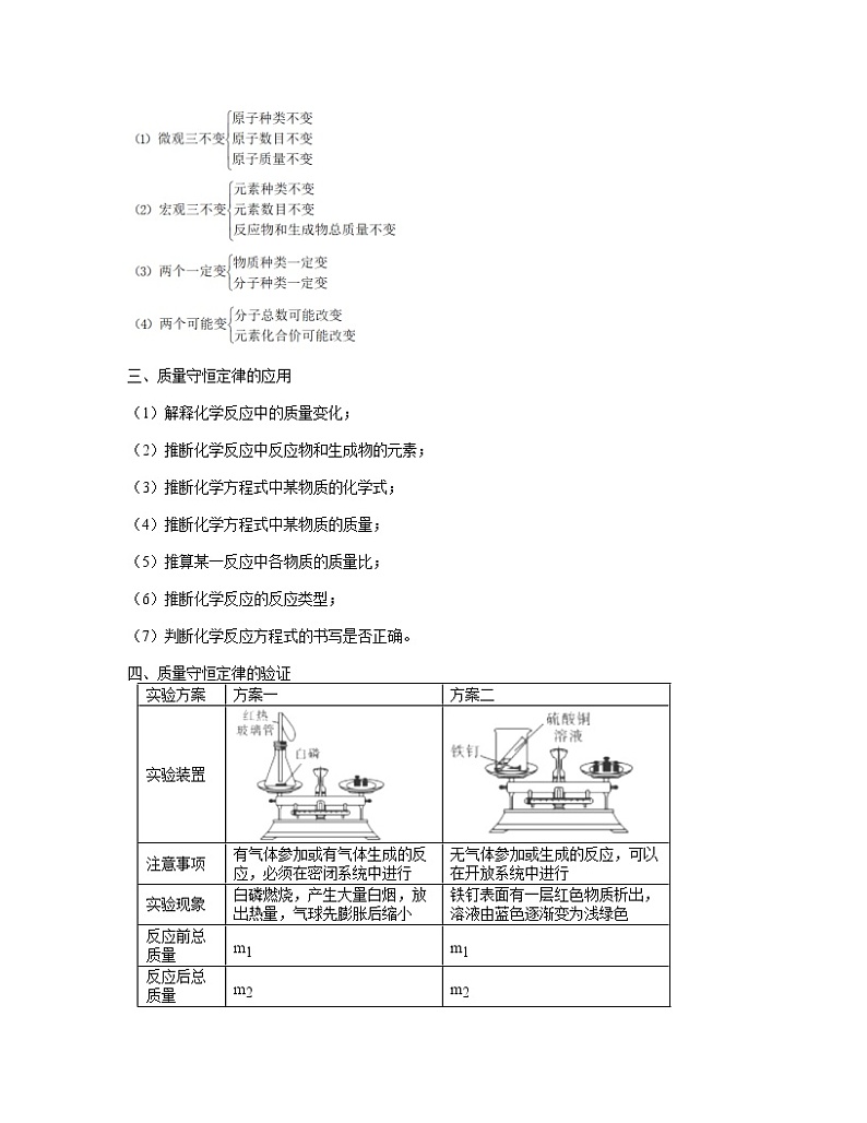 中考化学复习3：化学方程式学案02
