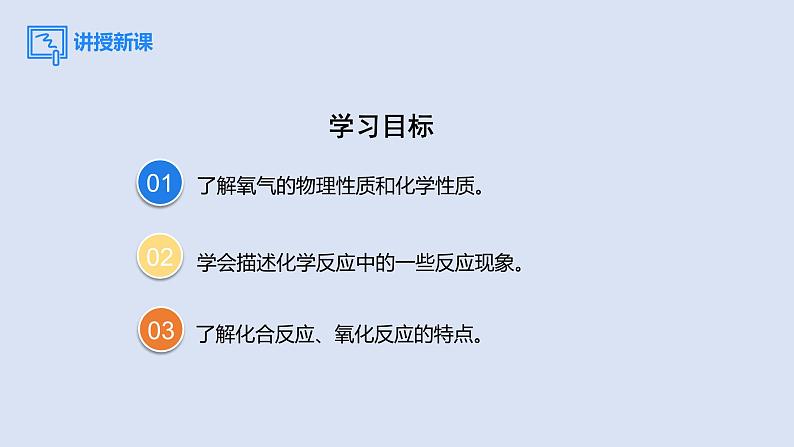 2022人教版初中化学九年级（上册）第二单元 我们周围的空气  课题2 氧气课件PPT第2页