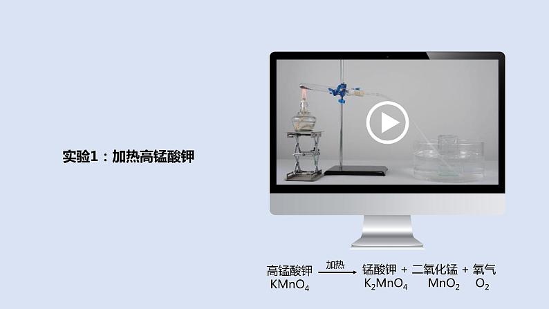 2022人教版初中化学九年级（上册）第二单元 课题3 制取氧气 第1课时 实验室制氧气的原理 催化剂课件PPT第6页