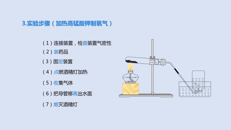 2022人教版初中化学九年级（上册）第二单元课题3 制取氧气第2课时 实验室制氧气  氧气的工业制法课件PPT08