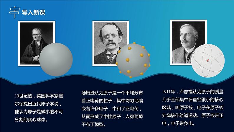 2022人教版初中化学九年级（上册）第三单元 课题2 原子的结构 第1课时 原子的构成 相对原子质量课件PPT02
