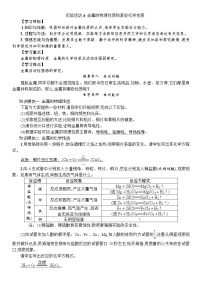 人教版九年级下册实验活动 4 金属的物理性质和某些化学性质教学设计