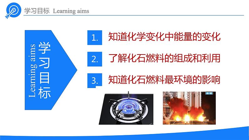 7.2燃料的合理利用与开发-人教版化学九年级上册同步优质课件第2页