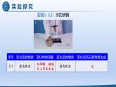 1.1 物质的变化和性质 第1课时-人教版化学九年级上册同步优质课件