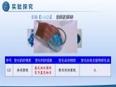 1.1 物质的变化和性质 第1课时-人教版化学九年级上册同步优质课件
