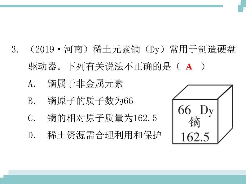 中考化学考点复习课件：考点2 物质的组成与构成04