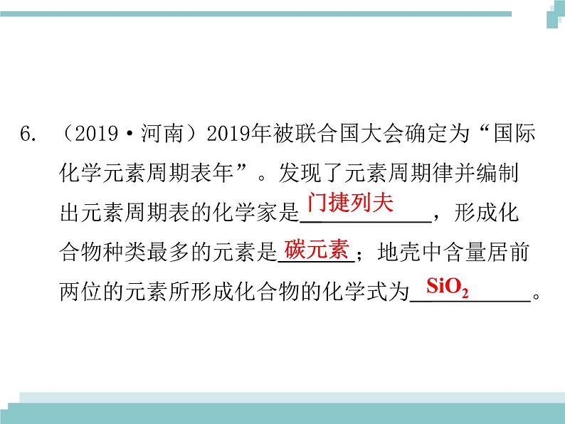 中考化学考点复习课件：考点2 物质的组成与构成07