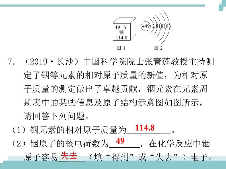 中考化学考点复习课件：考点2 物质的组成与构成08