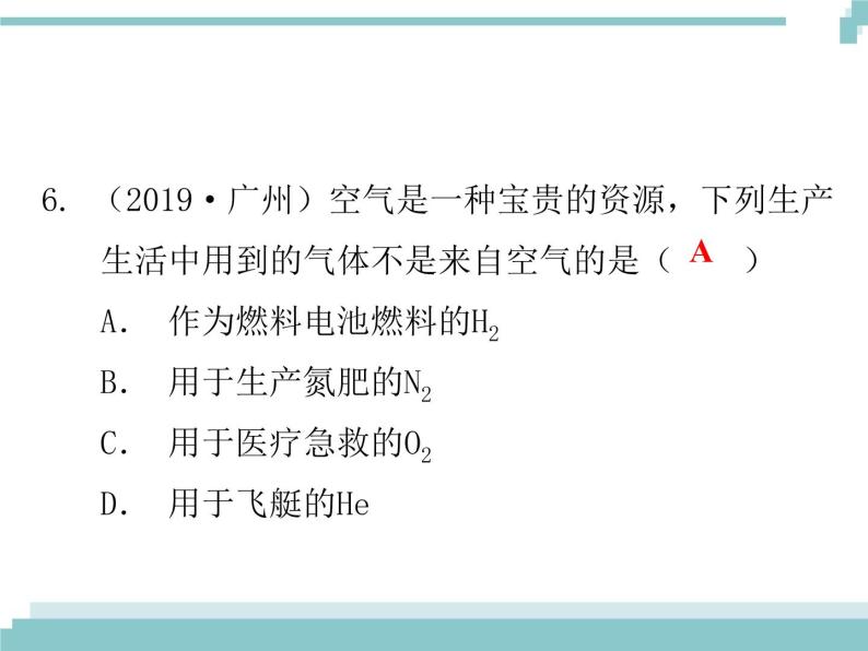 中考化学考点复习课件：考点6 空气 氧气07