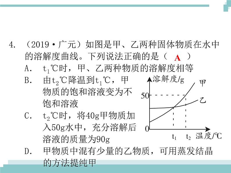 中考化学考点复习课件：考点10 溶液05