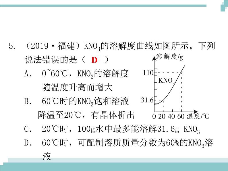 中考化学考点复习课件：考点10 溶液06