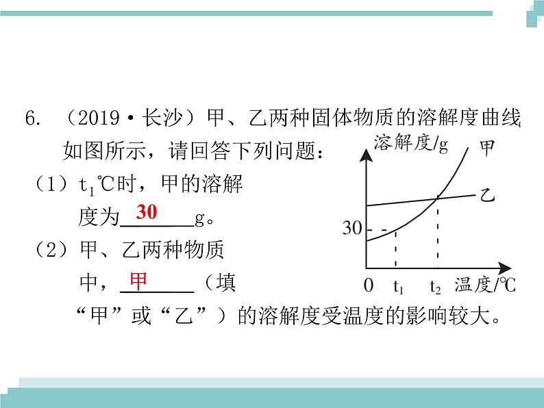 中考化学考点复习课件：考点10 溶液07