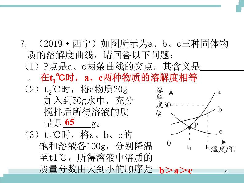 中考化学考点复习课件：考点10 溶液08