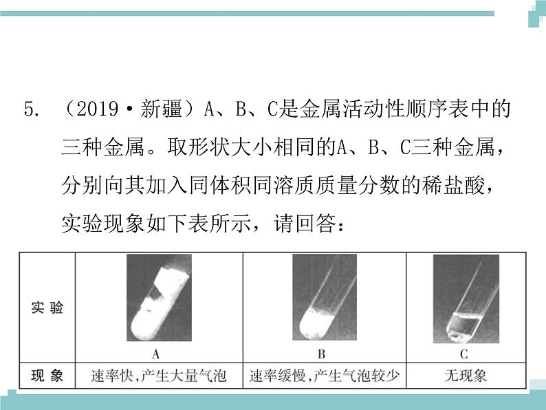 中考化学考点复习课件：考点12 金属的化学性质第7页