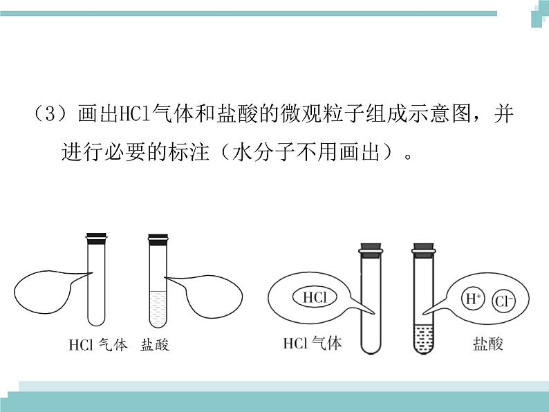 中考化学考点复习课件：考点13 常见的酸第5页