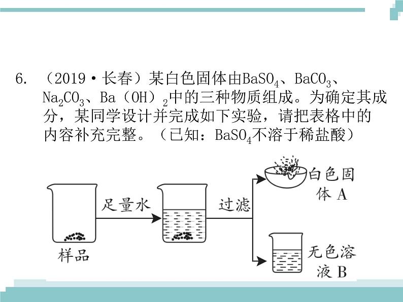 中考化学考点复习课件：考点16 复分解反应的应用第7页